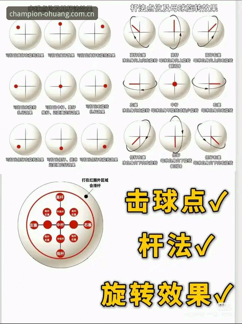 欧皇冠军体育高清直播使用技巧全面解析——从入门到精通的观赛指南